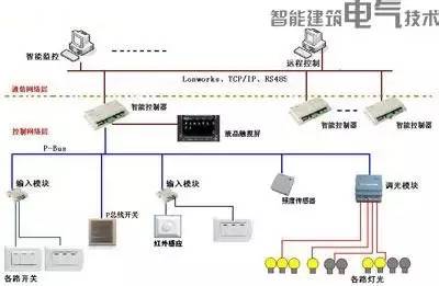 陕西宏业与大家来采购网签订城市合伙人协议